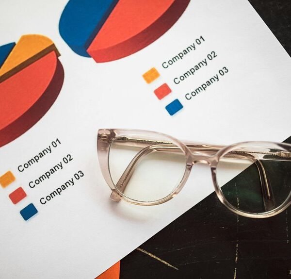 Corporate Metrics Digest for 902337766, 8339014153, 641593449, 662900457, 722809187, 8662423315