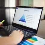 insight mapping matrix analysis