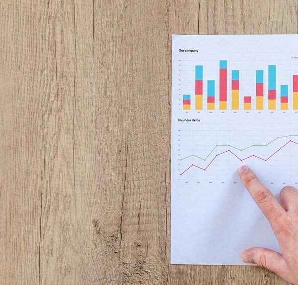 Market Data Conversion Sheet for 371551100, 366274137, 21541846, 911089773, 4694552218, 662904989