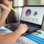 market metrics report summary