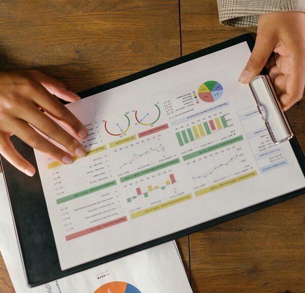 Performance Indicator Brief for 7035478680, 911515996, 607100122, 955440147, 621627682, 604183258