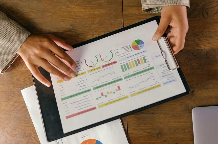 performance indicators for review