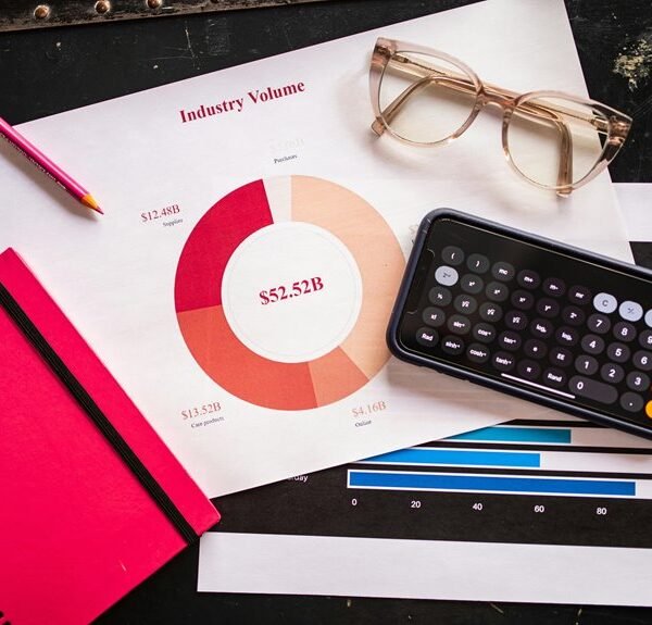 Advanced Industry Metrics for 646712984, 620393724, 264303642, 693112861, 223261330, 900907110