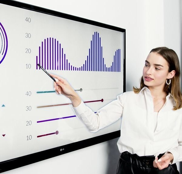 Executive Business Analysis for 40835585, 120984531, 333240110, 7328679720, 916274296, 669104141