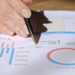 global sector forecast analysis