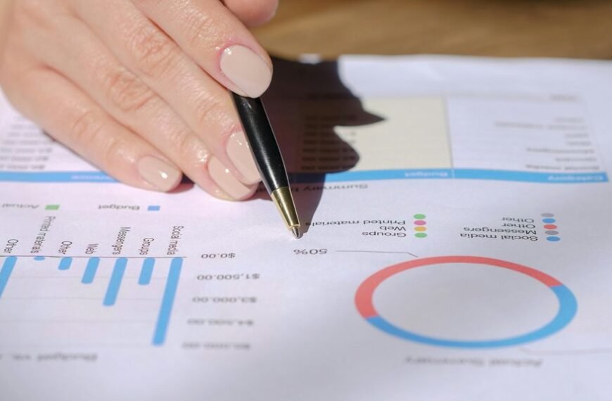 global sector forecast analysis