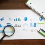 market evaluation for products