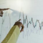 market evaluation of products