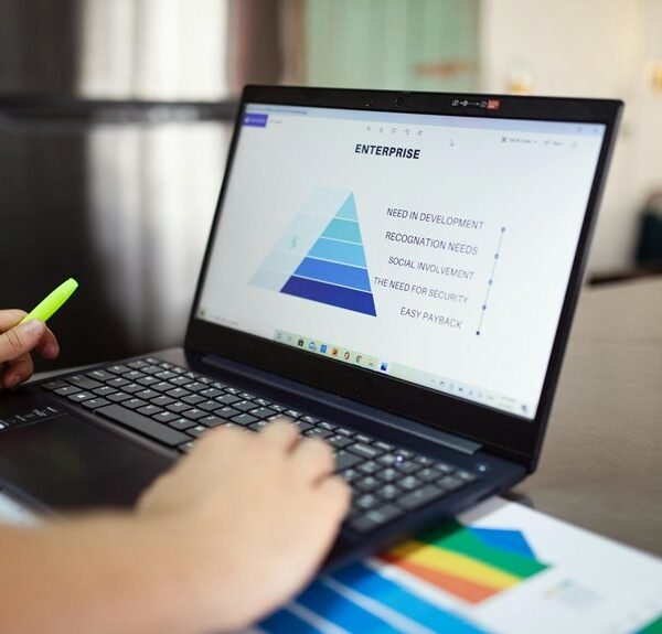 Premium Market Insights Report for 8005000164, 8542222065, 8009752451, 604155341, 501741, 7162729042