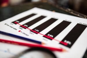 sector analysis report summary