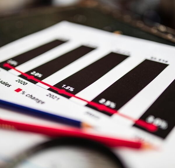 Comprehensive Sector Analysis for 636627266, 923285103, 8558327219, 622083125, 18006427676, 8090077711