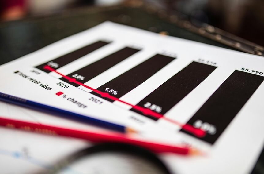 sector analysis report summary