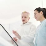 strategic business forecast analysis